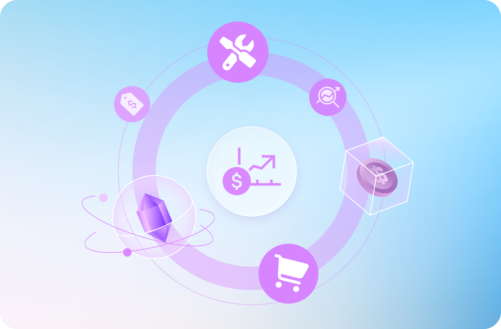Illustration showing a central dollar symbol with an upward trend graph, surrounded by circular icons representing pricing, management tools, analytics, shopping, and digital assets, visualizing the factors involved in evaluating and managing domain value.