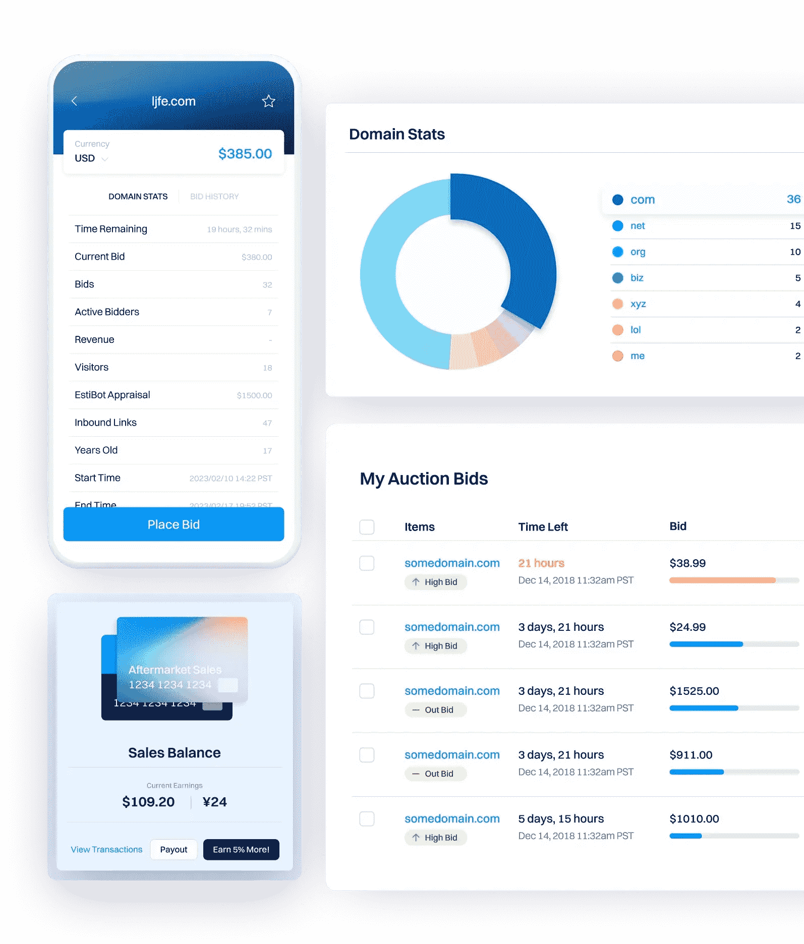 image highlighting tools for domain investors such as mobile bid placement, payouts, domain account statistics and aftermarket bid placements